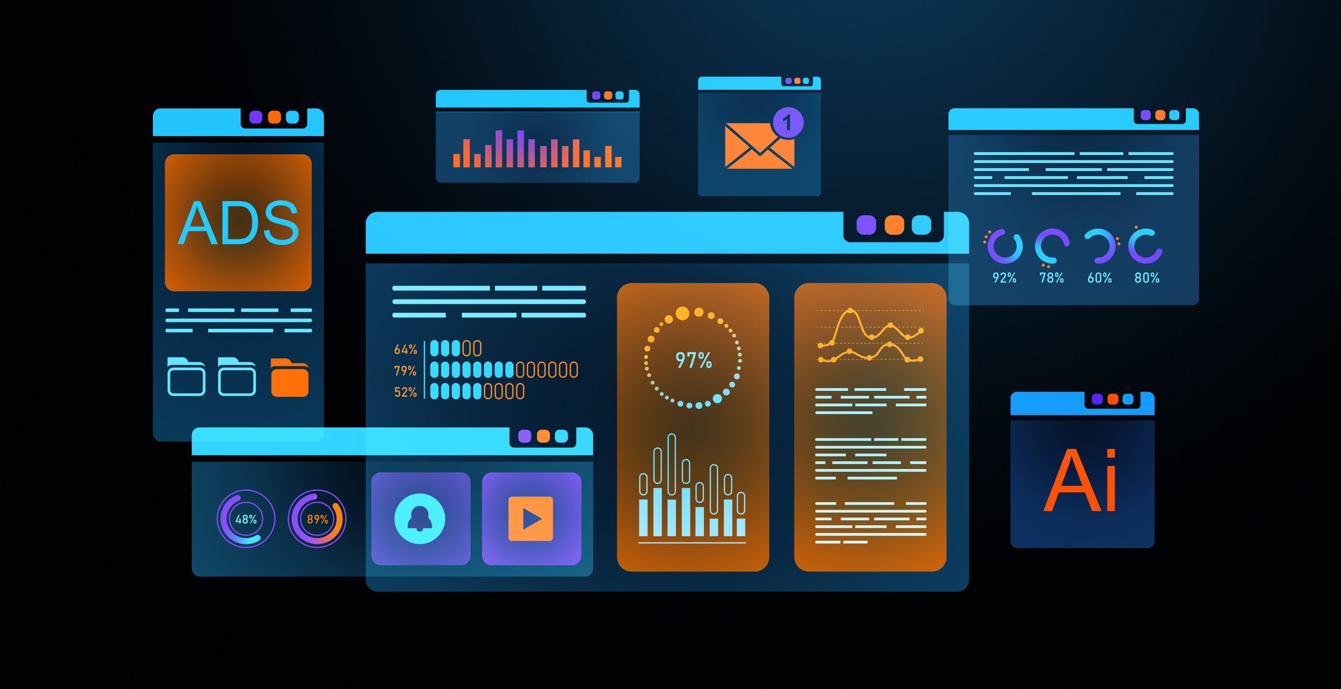 Digital dashboard interface with analytics and ads on a dark background. 3D Rendering